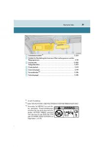 Lexus-LS460-IV-4-Handbuch page 31 min