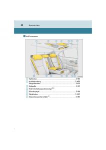 Lexus-LS460-IV-4-Handbuch page 32 min