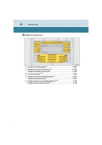 Lexus-LS460-IV-4-Handbuch page 34 min