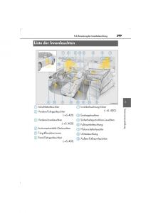 Lexus-LS460-IV-4-Handbuch page 399 min