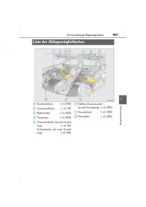 Lexus-LS460-IV-4-Handbuch page 403 min