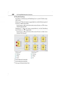 Lexus-LS460-IV-4-Handbuch page 428 min