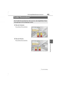 Lexus-LS460-IV-4-Handbuch page 435 min