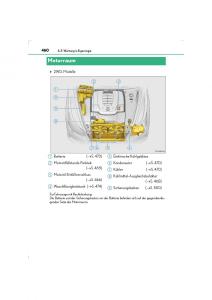 Lexus-LS460-IV-4-Handbuch page 460 min