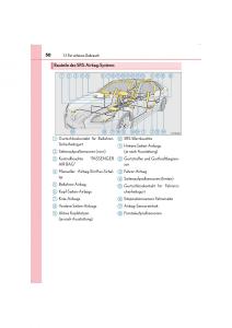 Lexus-LS460-IV-4-Handbuch page 50 min