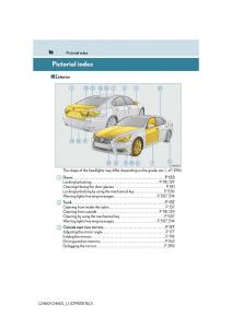 Lexus-LS460-IV-4-owners-manual page 16 min