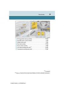 Lexus-LS460-IV-4-owners-manual page 21 min