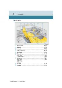 Lexus-LS460-IV-4-owners-manual page 24 min