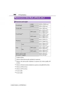 Lexus-LS460-IV-4-owners-manual page 550 min