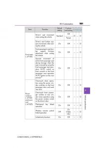 Lexus-LS460-IV-4-owners-manual page 581 min