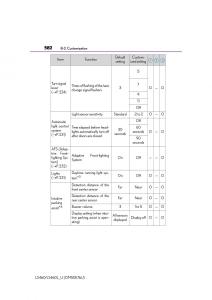 Lexus-LS460-IV-4-owners-manual page 582 min