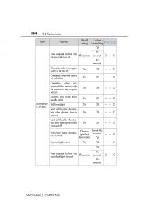 Lexus-LS460-IV-4-owners-manual page 584 min