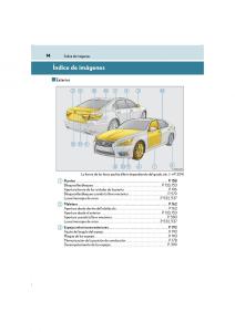 Lexus-LS460-IV-4-manual-del-propietario page 14 min