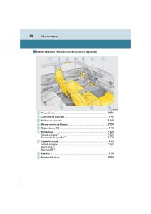 Lexus-LS460-IV-4-manual-del-propietario page 22 min