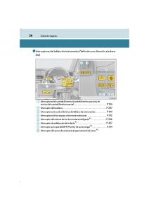 Lexus-LS460-IV-4-manual-del-propietario page 26 min