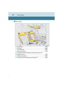 Lexus-LS460-IV-4-manual-del-propietario page 32 min
