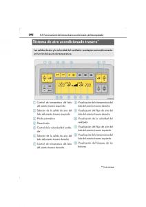 Lexus-LS460-IV-4-manual-del-propietario page 392 min