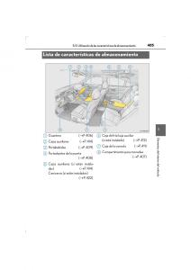 Lexus-LS460-IV-4-manual-del-propietario page 405 min