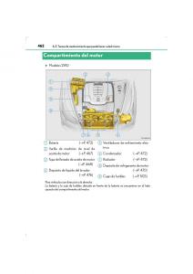 Lexus-LS460-IV-4-manual-del-propietario page 462 min