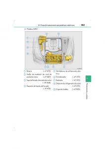 Lexus-LS460-IV-4-manual-del-propietario page 463 min