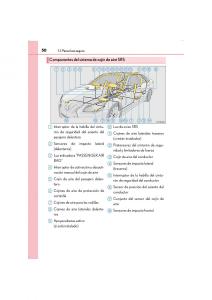 Lexus-LS460-IV-4-manual-del-propietario page 50 min