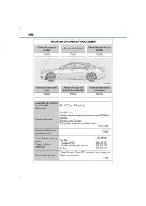 Lexus-LS460-IV-4-manual-del-propietario page 652 min