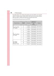 Lexus-LS460-IV-4-manual-del-propietario page 70 min