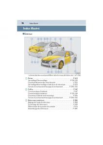 Lexus-LS460-IV-4-manuel-du-proprietaire page 18 min