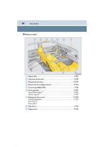 Lexus-LS460-IV-4-manuel-du-proprietaire page 26 min