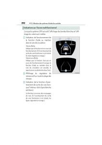 Lexus-LS460-IV-4-manuel-du-proprietaire page 294 min