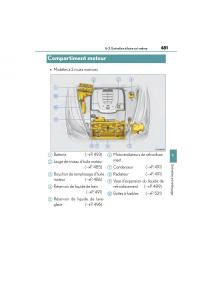 Lexus-LS460-IV-4-manuel-du-proprietaire page 483 min