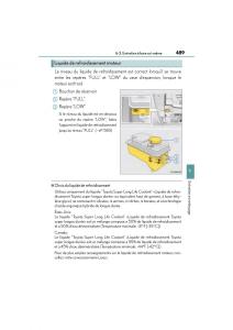 Lexus-LS460-IV-4-manuel-du-proprietaire page 491 min