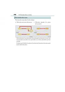 Lexus-LS460-IV-4-manuel-du-proprietaire page 500 min