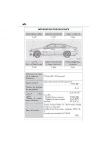 Lexus-LS460-IV-4-manuel-du-proprietaire page 666 min