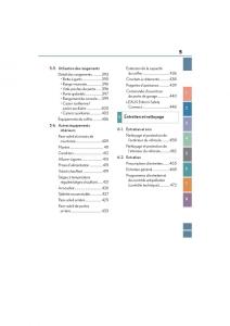 Lexus-LS460-IV-4-manuel-du-proprietaire page 7 min