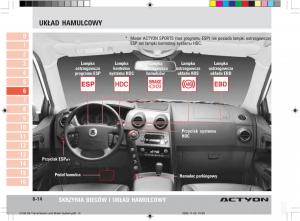 SsangYong-Actyon-instrukcja-obslugi page 111 min