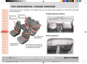 SsangYong-Actyon-instrukcja-obslugi page 129 min