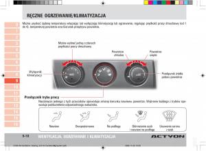 SsangYong-Actyon-instrukcja-obslugi page 161 min