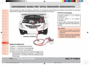 SsangYong-Actyon-instrukcja-obslugi page 192 min