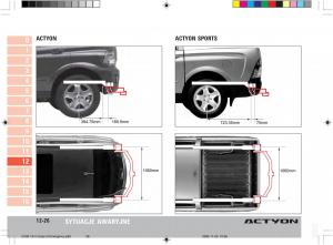 SsangYong-Actyon-instrukcja-obslugi page 216 min