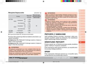 SsangYong-Actyon-instrukcja-obslugi page 217 min