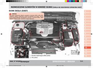 SsangYong-Actyon-instrukcja-obslugi page 224 min