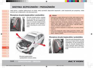 SsangYong-Actyon-instrukcja-obslugi page 245 min