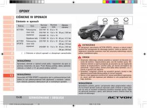 SsangYong-Actyon-instrukcja-obslugi page 253 min