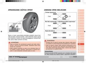 SsangYong-Actyon-instrukcja-obslugi page 254 min