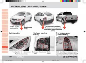 SsangYong-Actyon-instrukcja-obslugi page 268 min