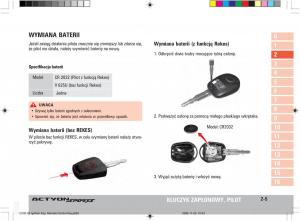 SsangYong-Actyon-instrukcja-obslugi page 32 min