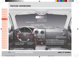 SsangYong-Actyon-instrukcja-obslugi page 56 min