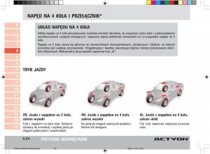 SsangYong-Actyon-instrukcja-obslugi page 78 min