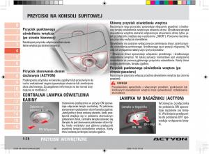 SsangYong-Actyon-instrukcja-obslugi page 82 min